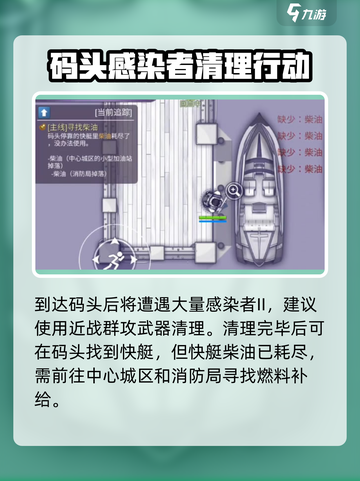 阿瑞斯病毒2🔥燃料获取全攻略，任务详解速来！截图2