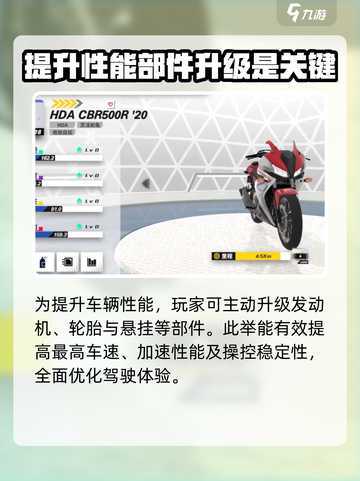黎明飞驰小忍者摩托车怎么样介绍截图4