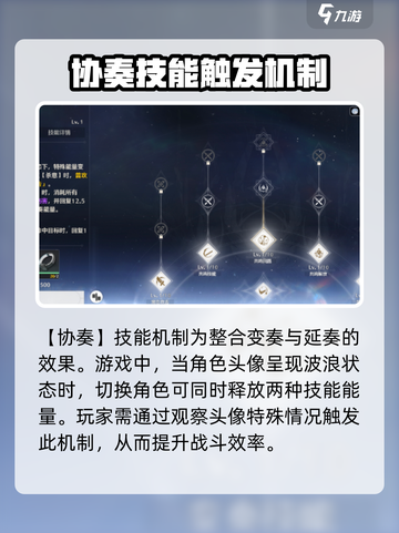 鸣鸣潮什么是变奏技能介绍截图4