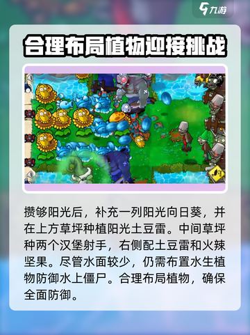 植物大战僵尸杂交版🔥57关必过攻略！💡截图3