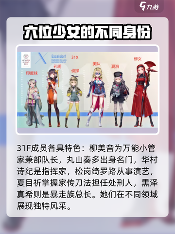 🔥炽焰天穹：全角色大揭秘，快来pick你的本命角色！🔥截图8