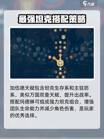 万龙觉醒加伍德天赋详细介绍介绍截图4