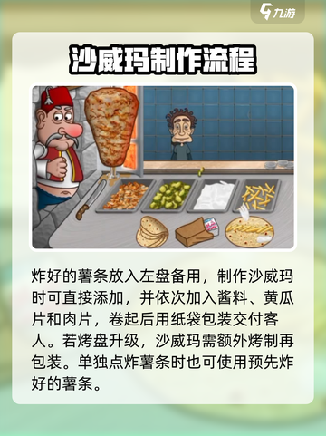 沙威玛传奇🔥土豆切法与炸薯条秘籍大公开！ Gameplay必备⚡截图3