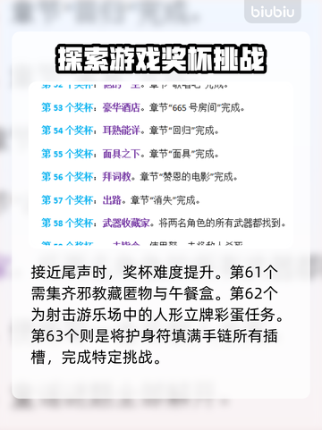 《心灵杀手2》白金全成就条件⚡速来挑战！截图7