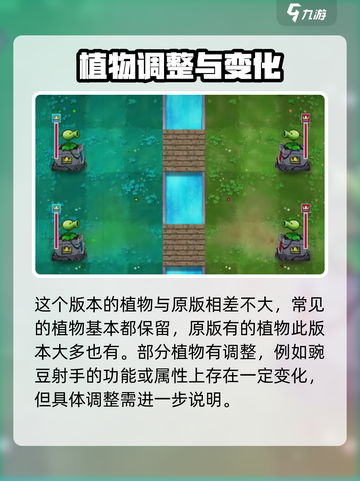 植物大战僵尸：国王的花园植物大揭秘💎截图2