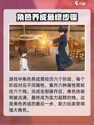 原神：归龙潮烛培养秘籍🔥助你战力飙升！截图5