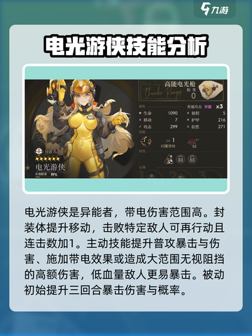 异象回声角色推荐介绍截图4
