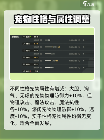 洛克王国手游精灵性格有哪些介绍截图3