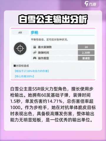 胜利女神新的希望白雪公主技能有哪些介绍截图2