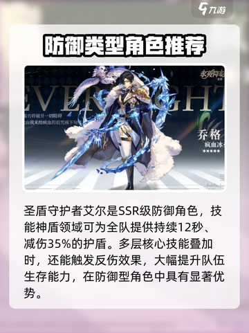 永夜降临复苏角色推荐介绍截图4