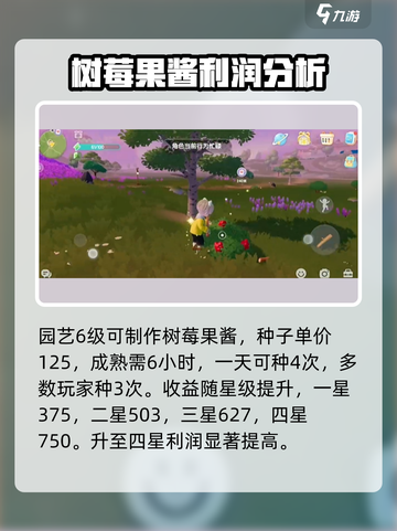 心动小镇🔥烹饪金币攻略✨快速攒金币秘籍！截图3