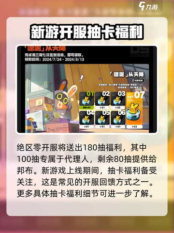 绝区零💥开服白嫖180抽！新手必看🔥截图2