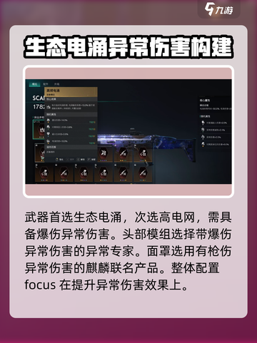 七日世界⚡电涌流门扉之外最强搭配攻略🔥截图3