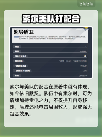 漫威争锋美国队长🔥超强技能一招制敌！截图6