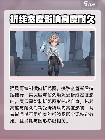 第五人格气象学家技能介绍介绍截图3