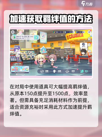 初音未来缤纷舞台羁绊等级是什么介绍截图5