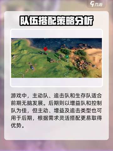 世界启元🔥最强阵容搭配攻略来啦！🚀截图5