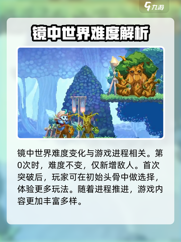 小骨英雄杀手镜中世界🔥超刺激游戏体验不容错过！截图3