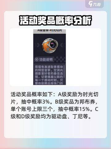 绝区零行前必看！💥采购攻略全揭秘🔥截图3