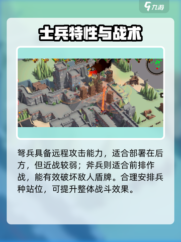 🎮攻城模拟器士兵装备升级秘籍！截图5