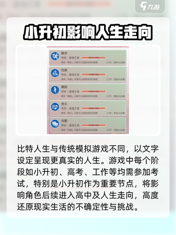 比特人生初中考试答案介绍截图2