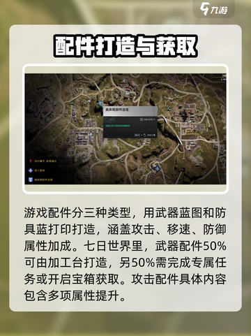 七日世界配件有哪些值得收集介绍截图2