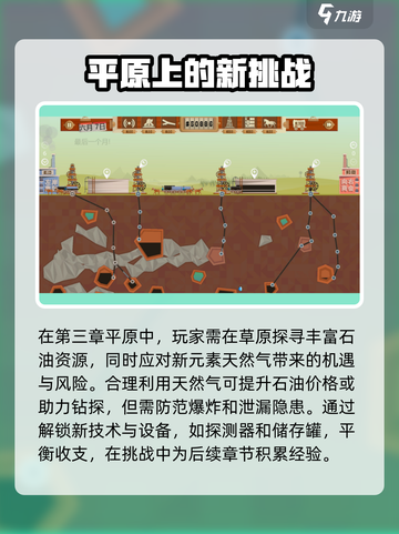 石油大亨大结局是怎样的介绍截图4