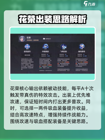 曙光英雄✨花荣新手必看！快速上手秘籍💥截图2