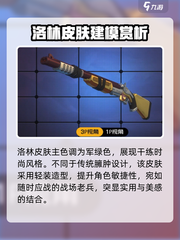 王牌战士2💥最后的洛林皮肤测评来啦！值不值得买？截图3