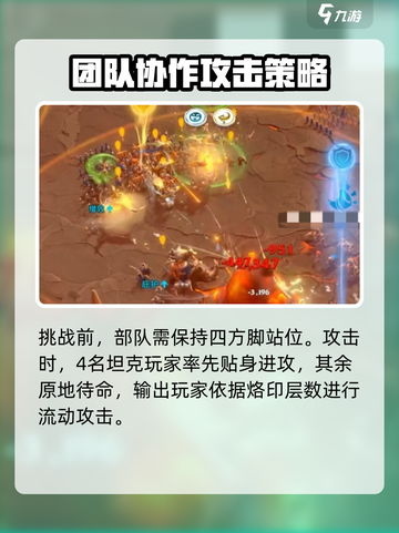 万龙觉醒精英熔岩灵怎么玩介绍截图3