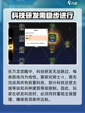 万龙觉醒🔥驮马升级攻略，快速提升战力！截图3