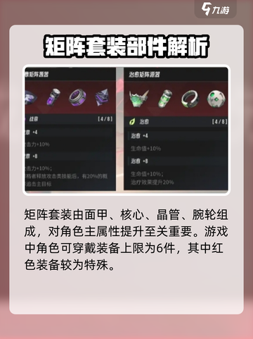 伊瑟重启日的机甲套装有几套介绍截图2