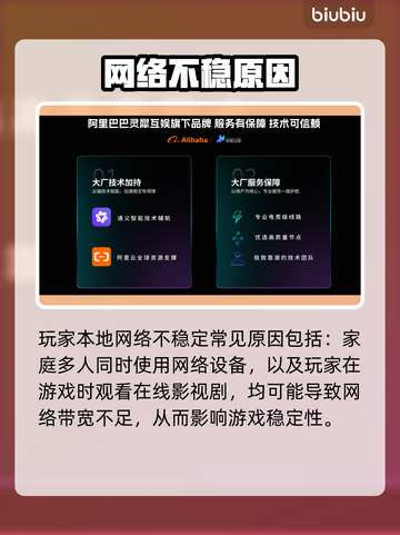💥CF闪退+登录错误？速看解决方法！🎮截图3
