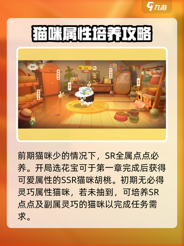 猫咪公寓2培养什么猫介绍截图3