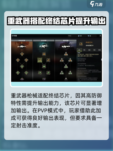 破碎之地枪支配件攻略介绍截图5