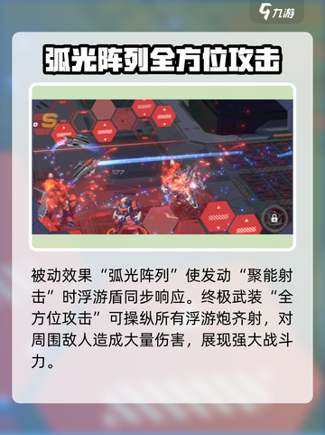 硬核机甲启示弧光怎么样介绍截图5