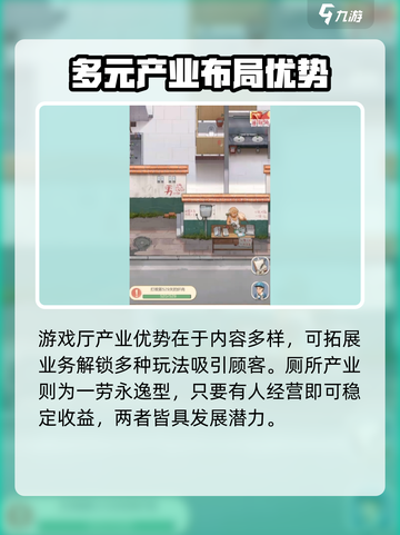 时光杂货店哪个产业收益最高介绍截图4