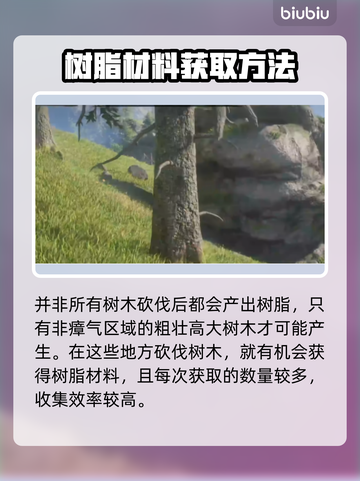 雾锁王国树脂获取大揭秘🔥玩家必看！截图3