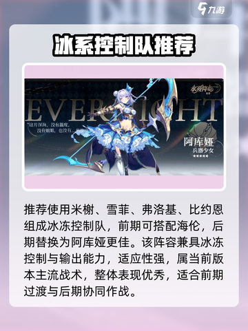 《永夜降临》复苏米谢角色大揭秘💥截图4