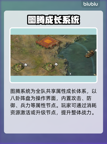 🔥三国图腾暗藏霸王秘密！💥截图2