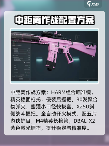 三角洲行动m4a1突击步枪怎么改介绍截图4