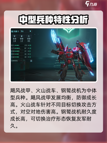 群星纪元兵种盘点介绍截图4