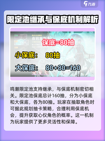 鸣潮💥限定池继承机制大揭秘！不想亏到哭就进来看看💡截图2