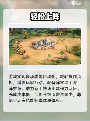 🔥世界启元太上头了！新人玩家必玩🎮截图5