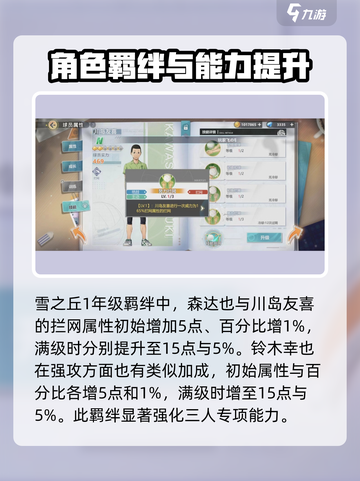 排球少年手游🔥川岛友喜强度分析来了！不容错过✨截图4