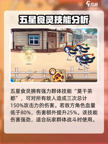 游戏《料理次元》冻柠茶配队🔥超强阵容分享！🍋截图3