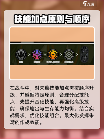 绝区零🔥朱鸢技能加点全攻略✨新手必看！截图3