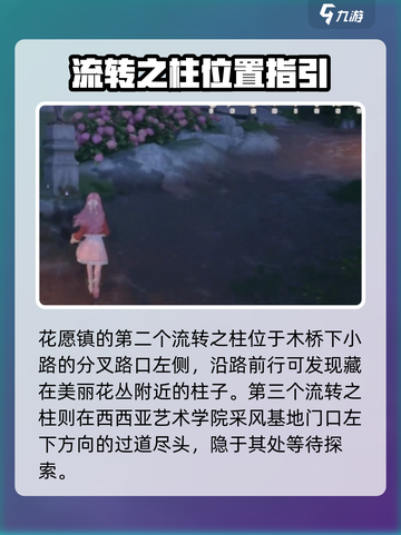 无限暖暖流转之柱副本位置介绍截图3