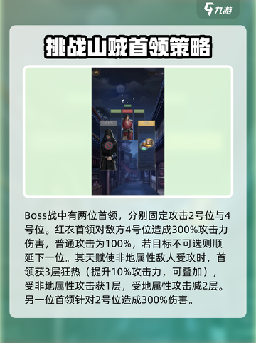 原神⚡丘墓首领打法介绍，轻松通关秘籍！截图2
