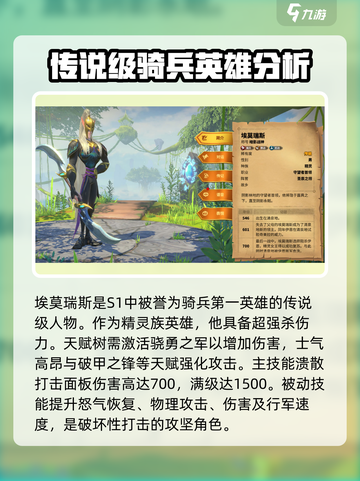万龙觉醒🔥最强骑兵英雄搭配攻略来啦！截图3